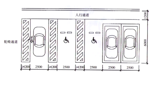 醫(yī)院無(wú)障礙設(shè)施應(yīng)該如何設(shè)計(jì)？