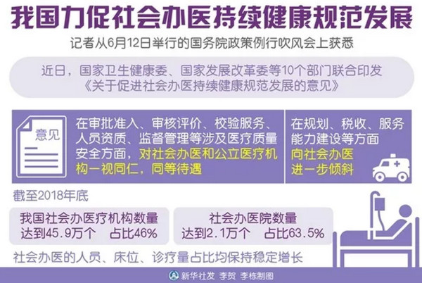 科圖設(shè)計